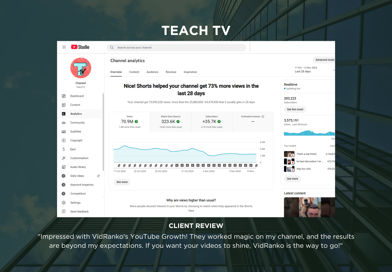 5 TEACH TV